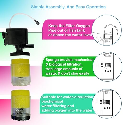 Sobo Aquarium internal Filter ( FK-1002)