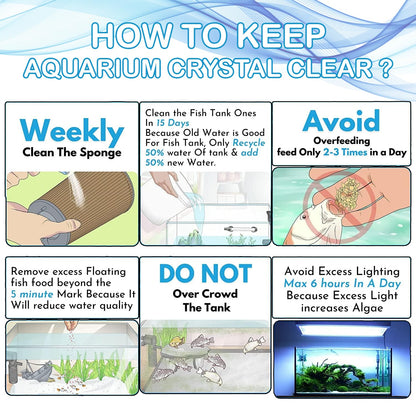 Sobo Aquarium internal Filter ( FK-1002)